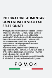 KIT GAMBE NUOVE - By Silvia - Fast Bundle - INTEGRATORI - fgm04
