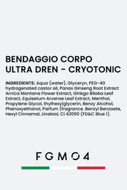 KIT 10 BENDAGGI - SNELLENTE/ RASSODANTE - Fast Bundle - CREME ANTICELLULITE - fgm04