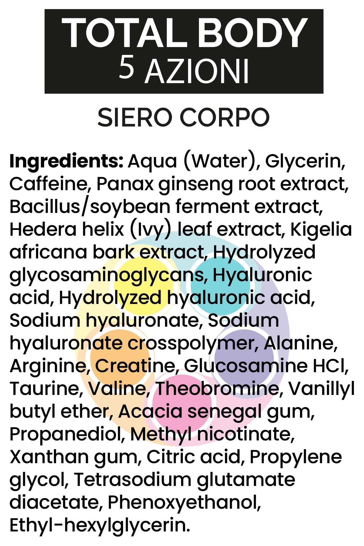 Total Body 5 Azioni Roll on - 150 ml - FGM04 - CREME PER ADIPE - fgm04