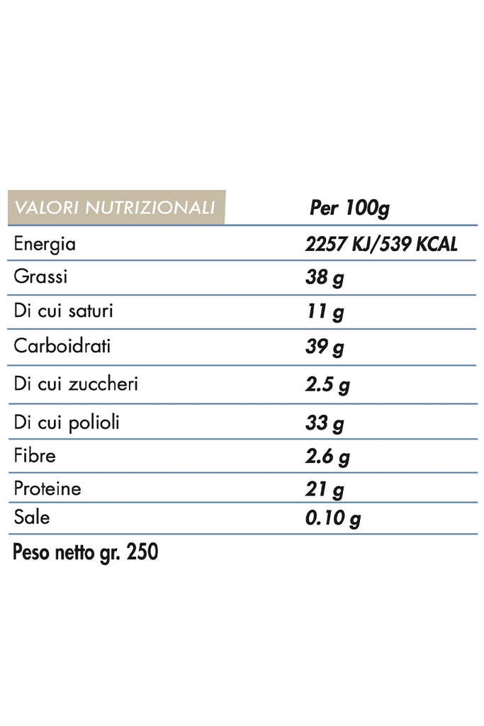 NU-TESS Crema proteica al cocco 250gr - FGM04 - P205