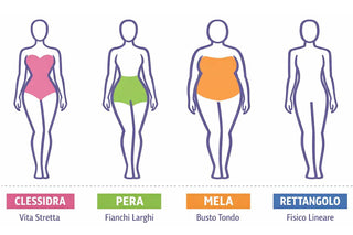 diverse body shape forme del corpo femminile