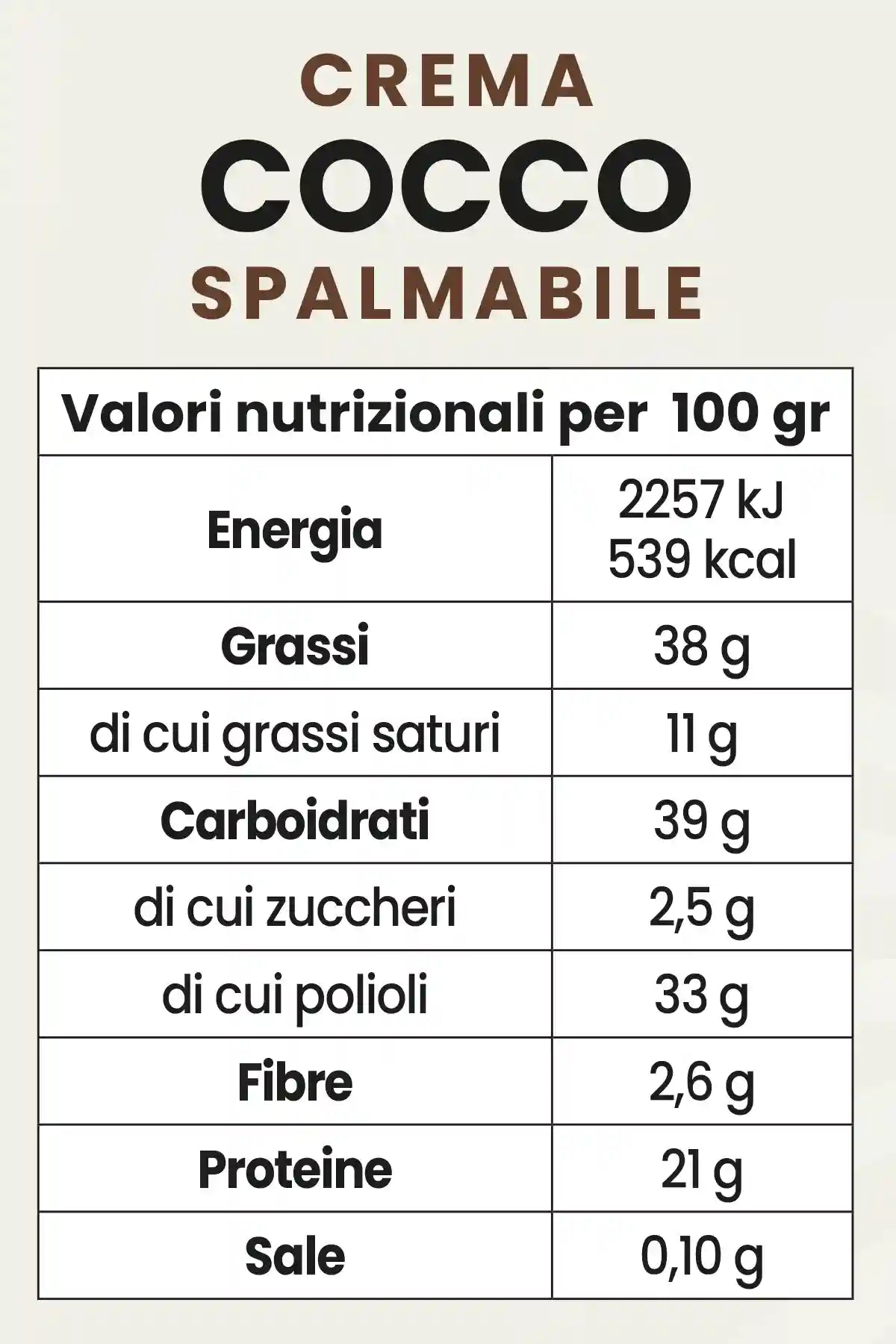 Crema Proteica Cocco - 200 g - FGM04 - OFFERTE SPECIALI - fgm04