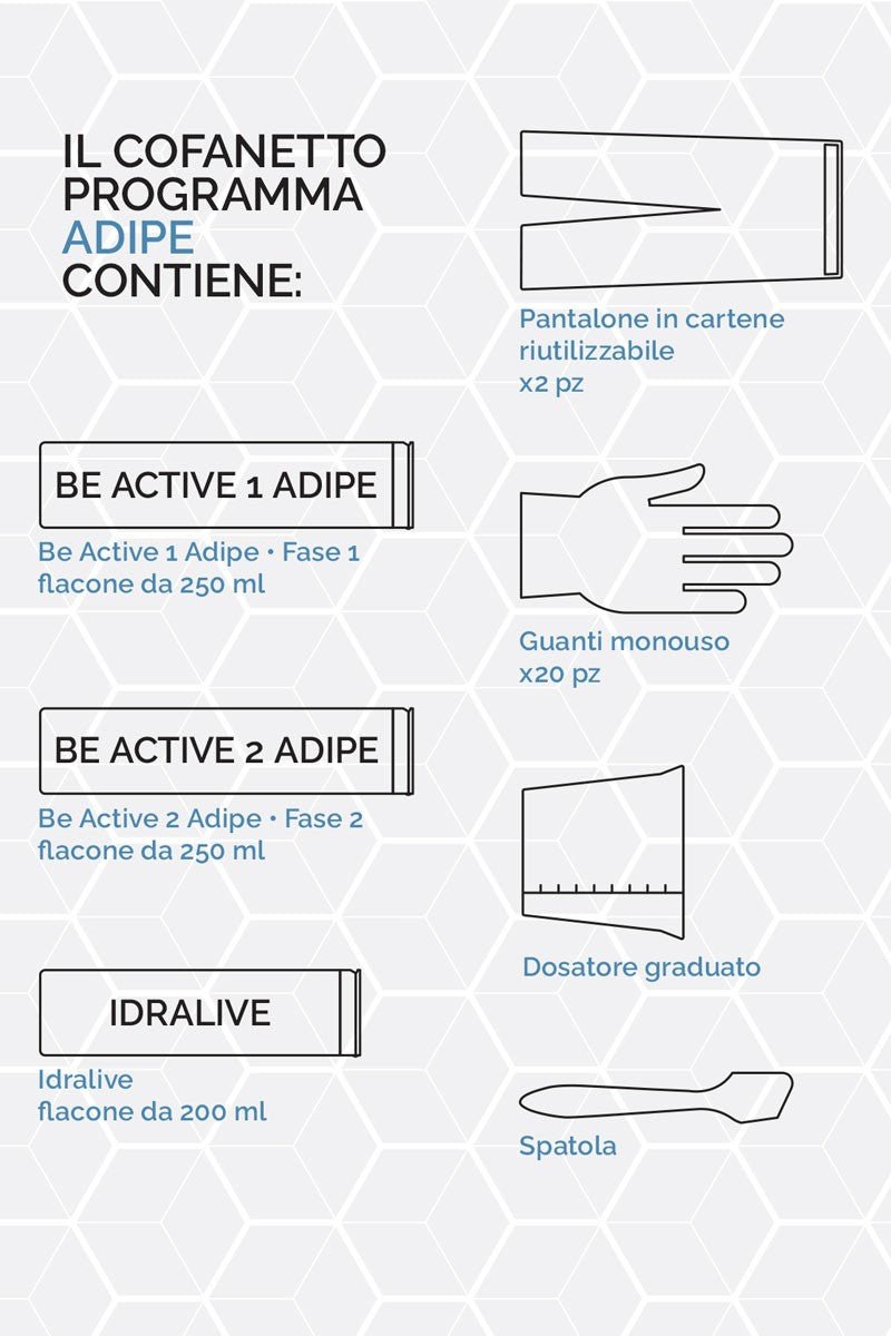 Programma Adipe - FGM04 - CREME PER ADIPE - fgm04
